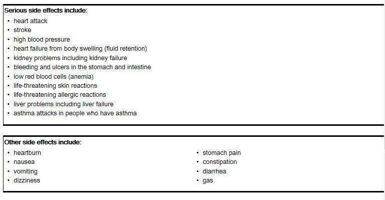 Diclofenac Sodium D/R